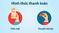 Hướng dẫn thanh toán